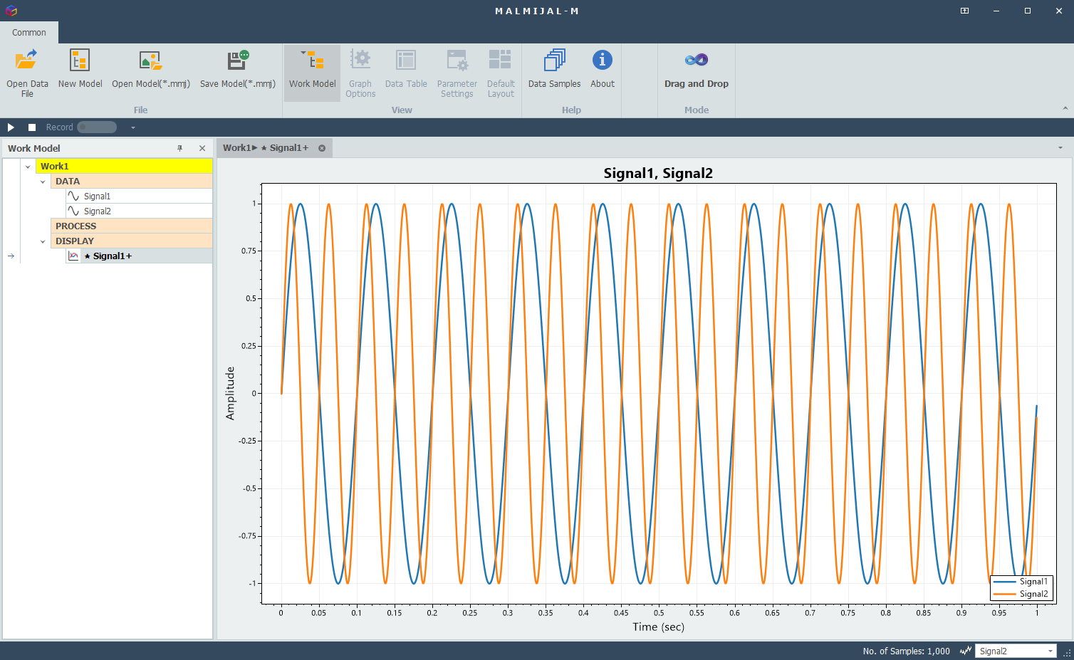 Two sine waves with different frequencies (Signal Frequency 10Hz vs. 20Hz)