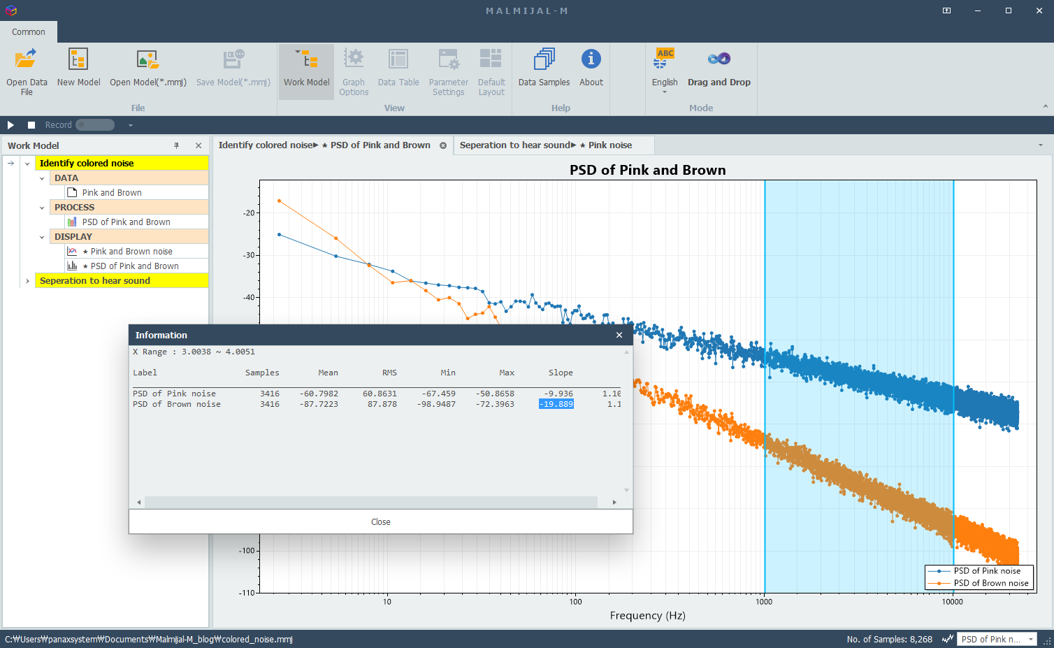 Identify Pink noise (Slope: -9.9) and Brown noise (Slope: -20) by slope