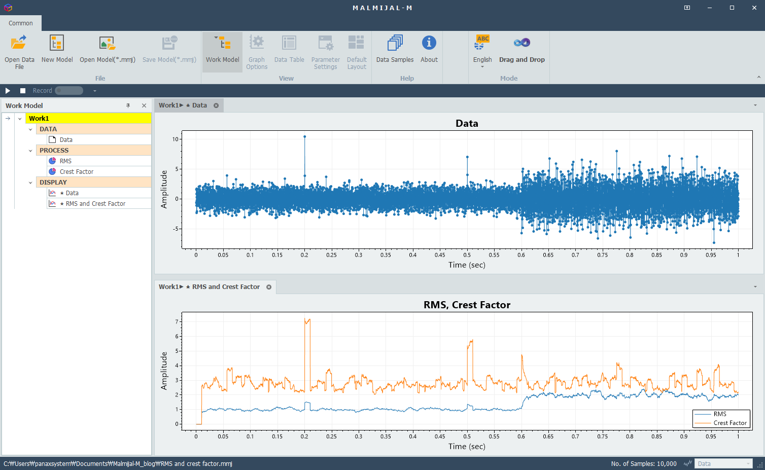 Extract RMS and Crest Factor from the raw data by sliding window (100samples)