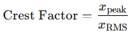 Crest Factor