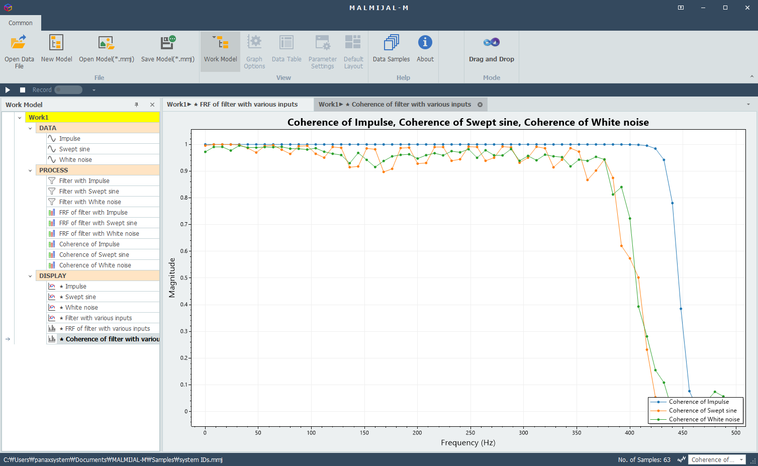 Check coherences for the reliability of FRF (refer to Samples/system IDs.mmj)