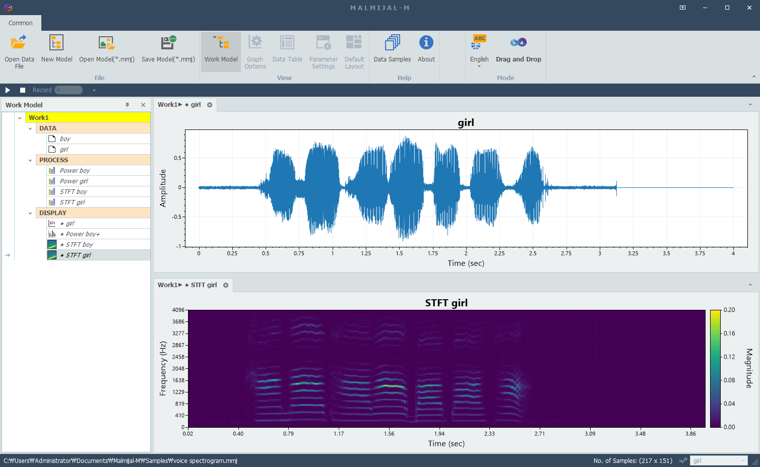 Simple diagram: waveform (top), spectrogram (bottom)