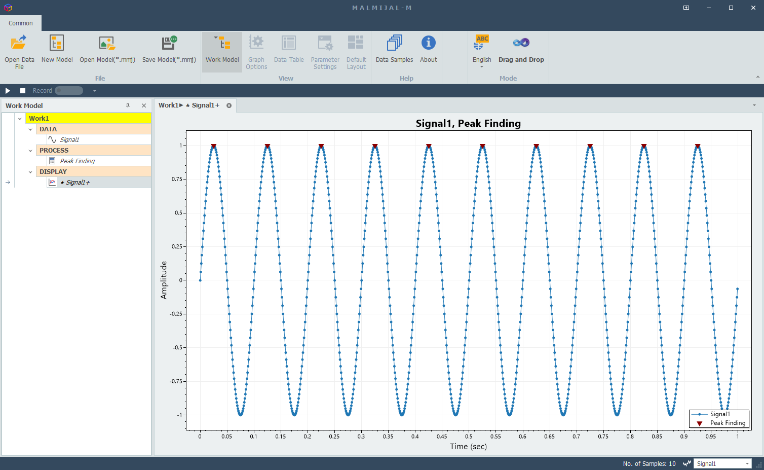 Peak Finding result with markers