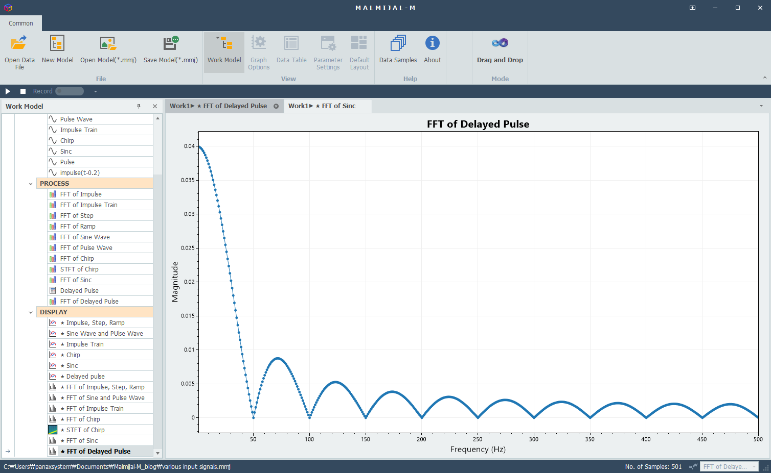 FFT of pulse