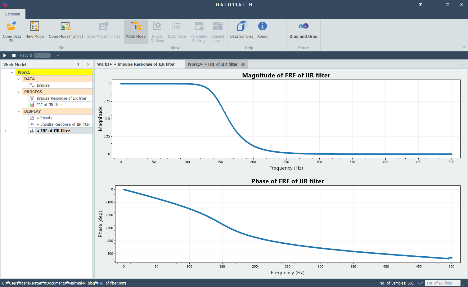 FRF of IIR filter, magnitude vs. phase