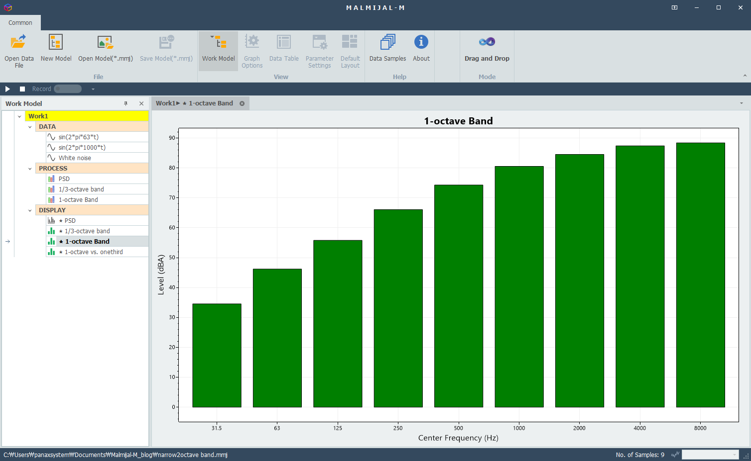 1-octave band analysis result
