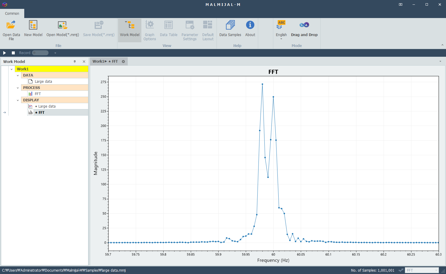 Lage data FFT spectrum