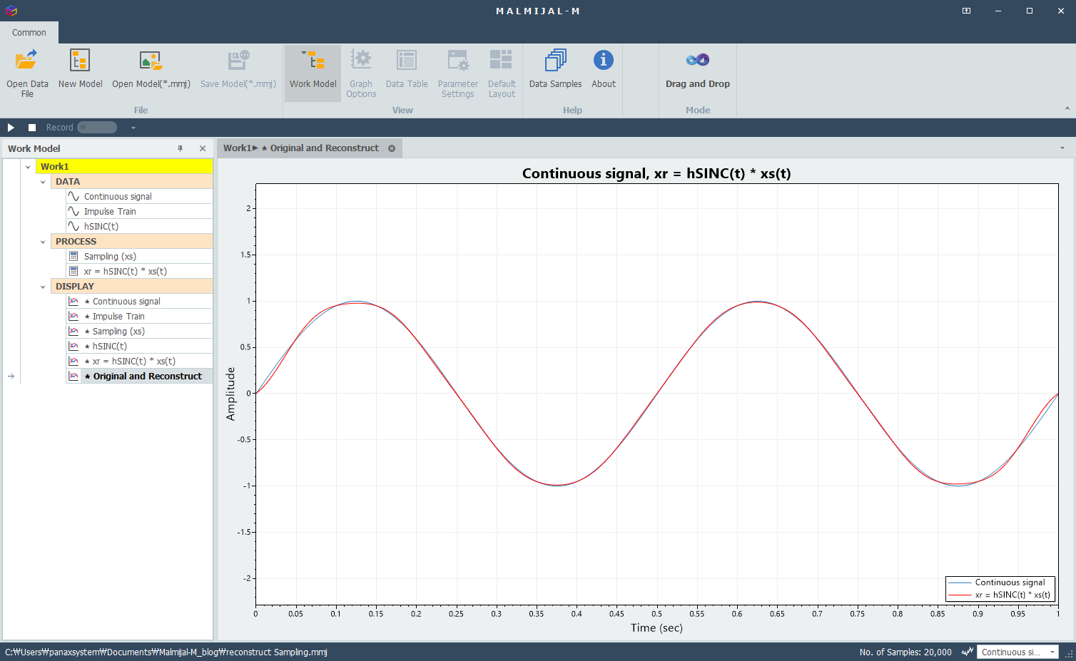 Reconstruction of discretized signal of continuous signal