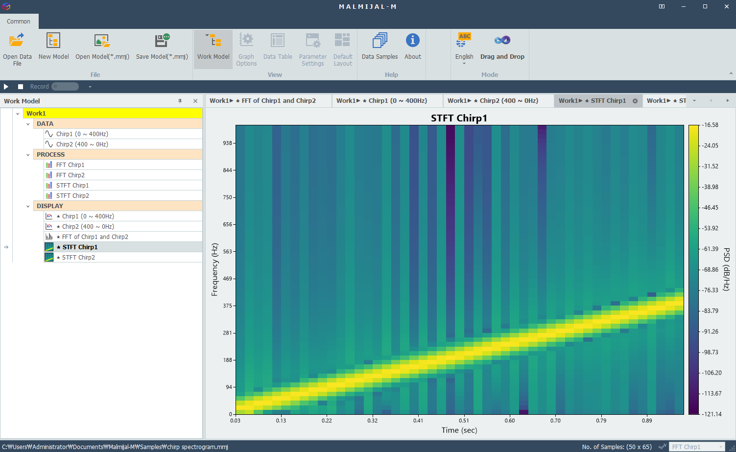 STFT spectrogram of chirp signal with upward diagonal pattern
