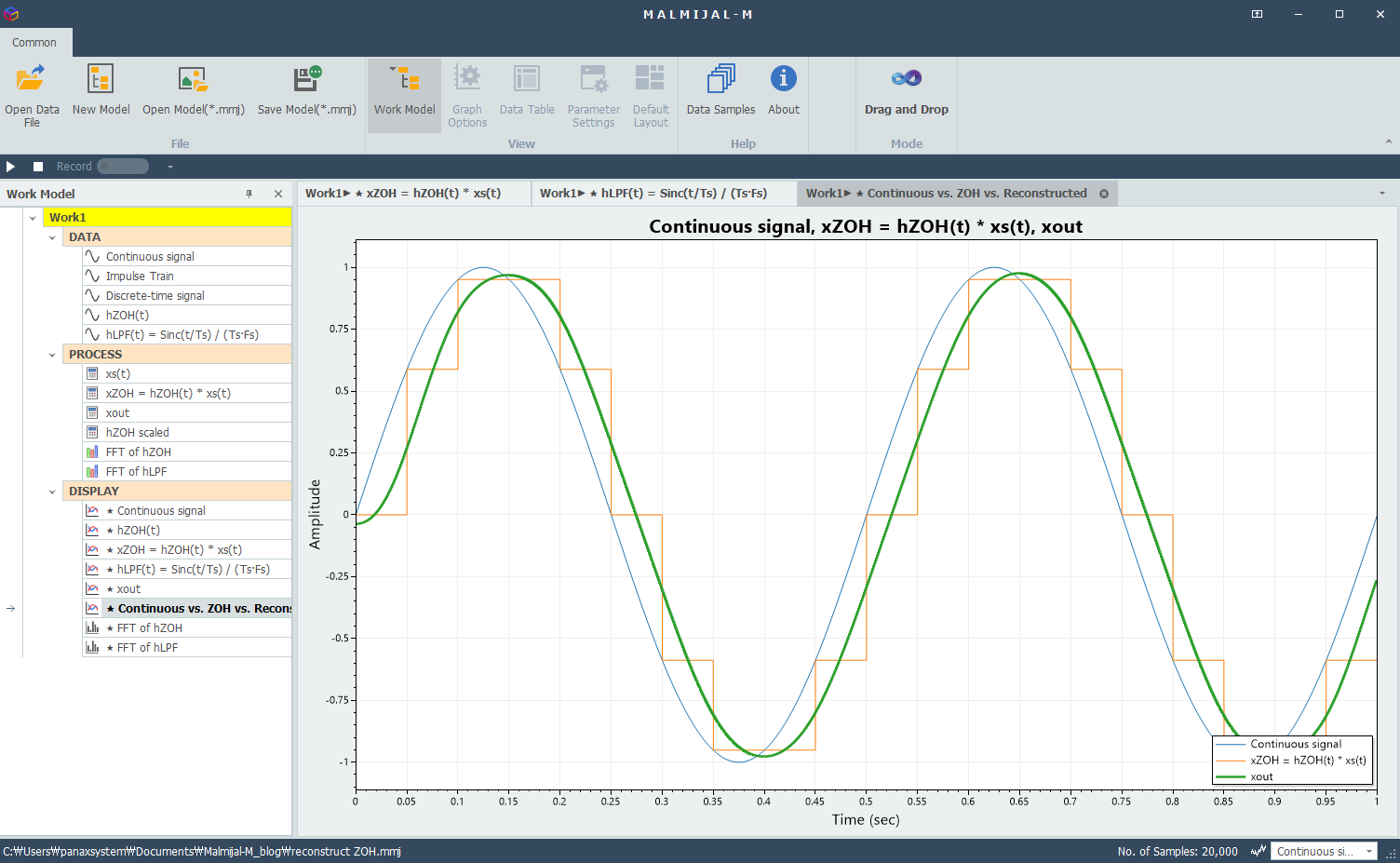 Comparison of continuous-time signal, ZOH, and reconstructed signal by convolving xZOH and hLPF