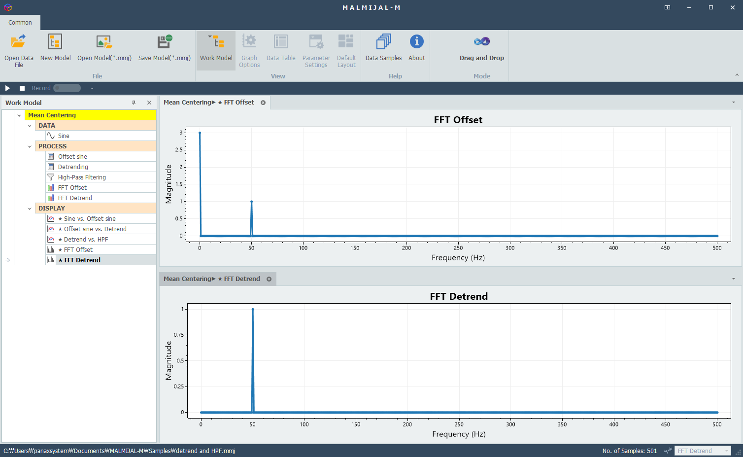 FFT results: before(offset) and after detrending(offset removal)