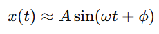 sinusoidal signal