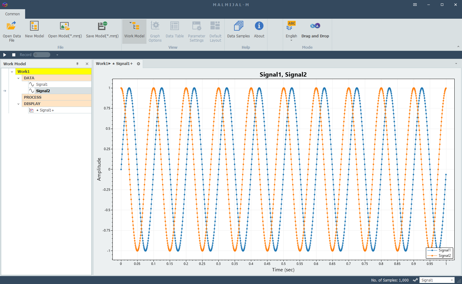 Two sine waves with phase shift (Phase 0 vs. 90˚)