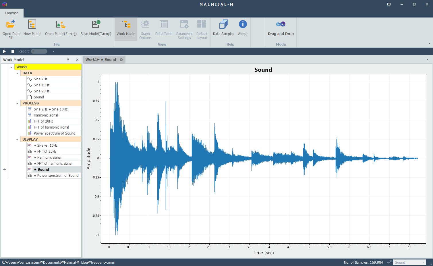 Sound signal in time domain
