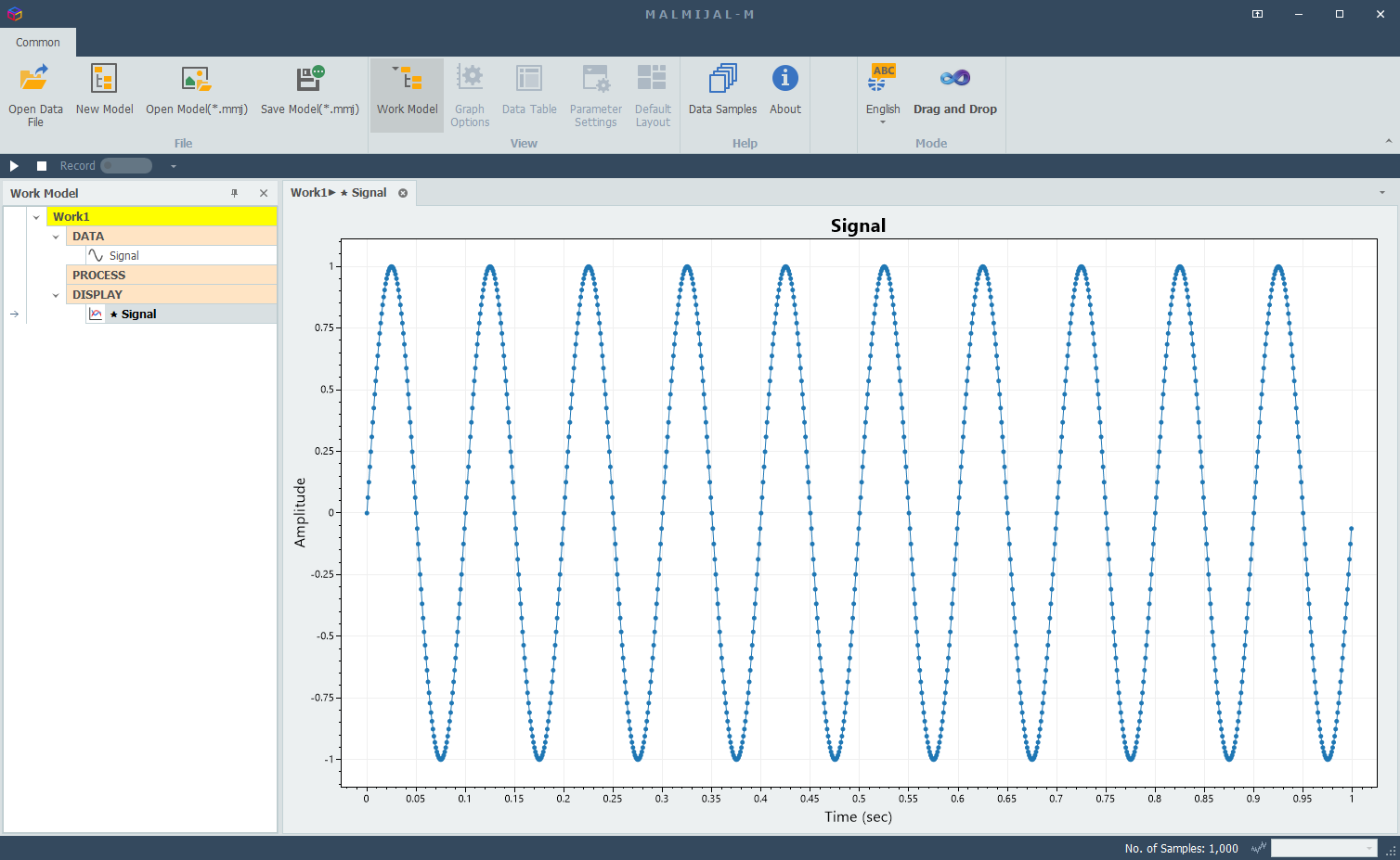 Simple sine wave, X-axis labeled time, Y-axis labeled amplitude