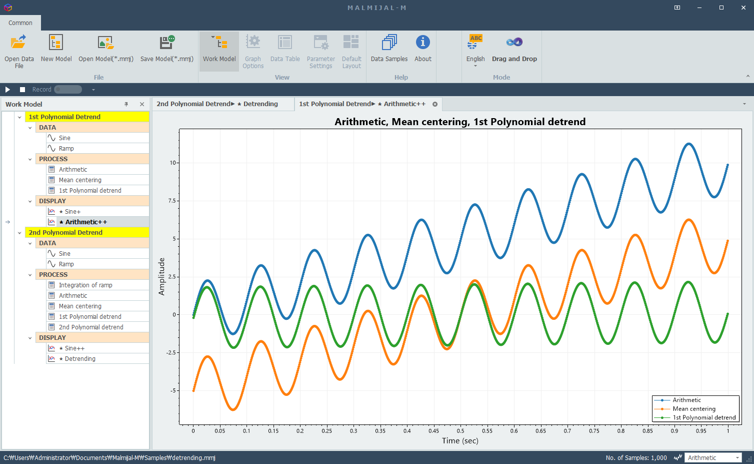Mean centering and 1st Polynomial detrend
