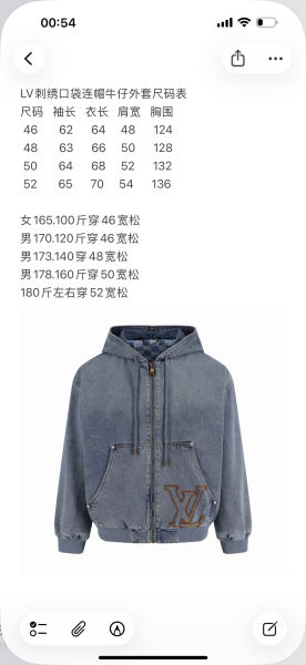 루이비통 후드 데님 자켓