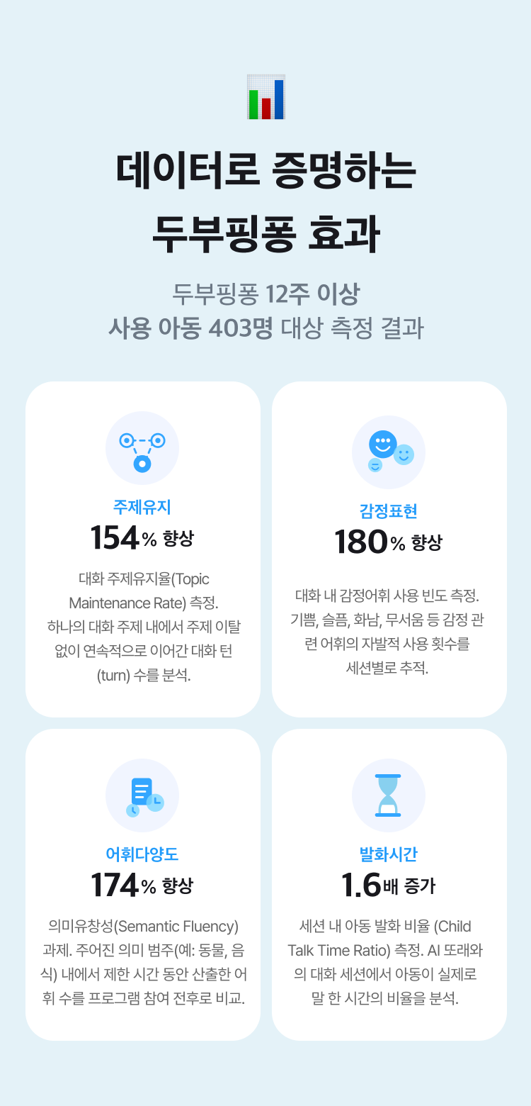 [테스트] 환불 테스트용 - 삭제예정