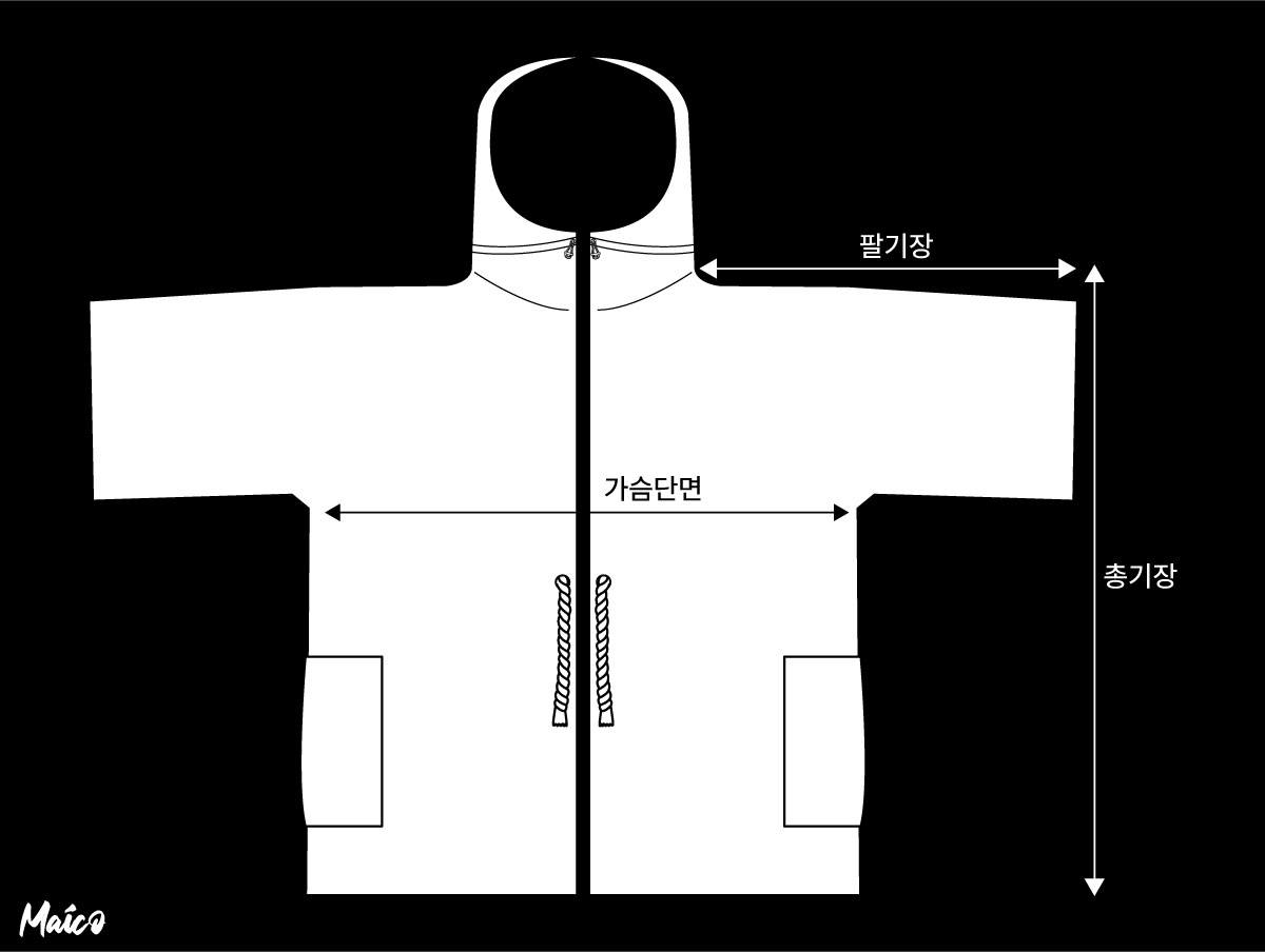 GNURUDA 사이즈 도식