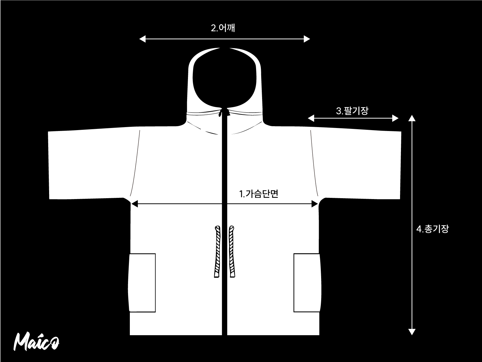 GNURUDA 사이즈 도식