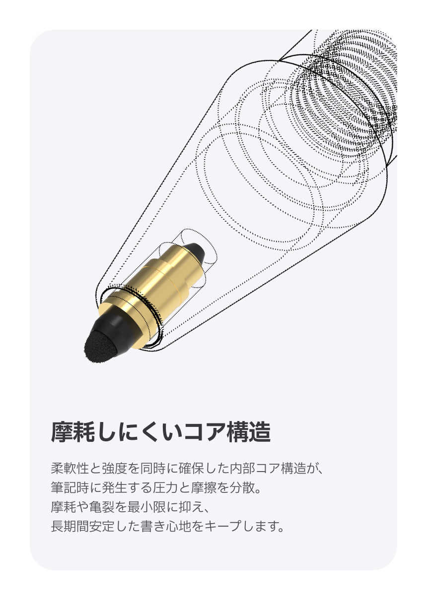 Redbean the better Q-Flex H3PT