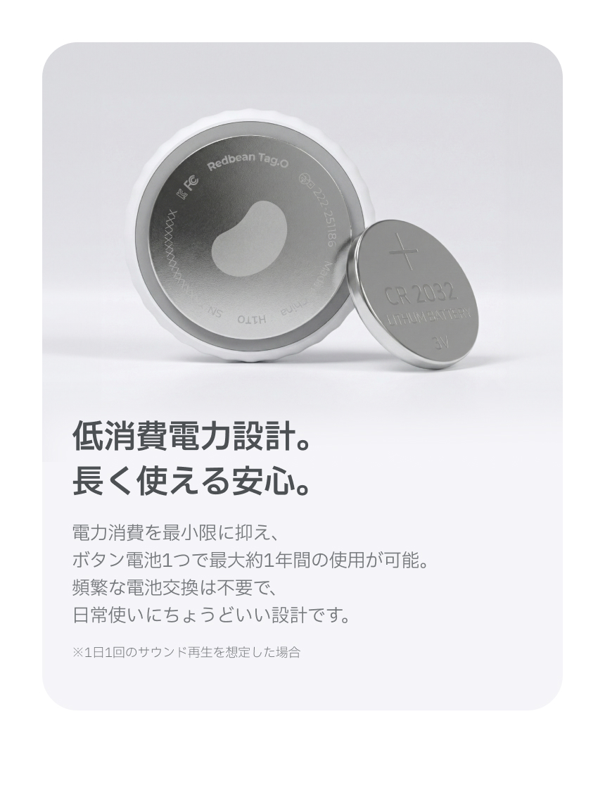 Redbean Tag.O デュアルOS対応スマートファインダー H1TO