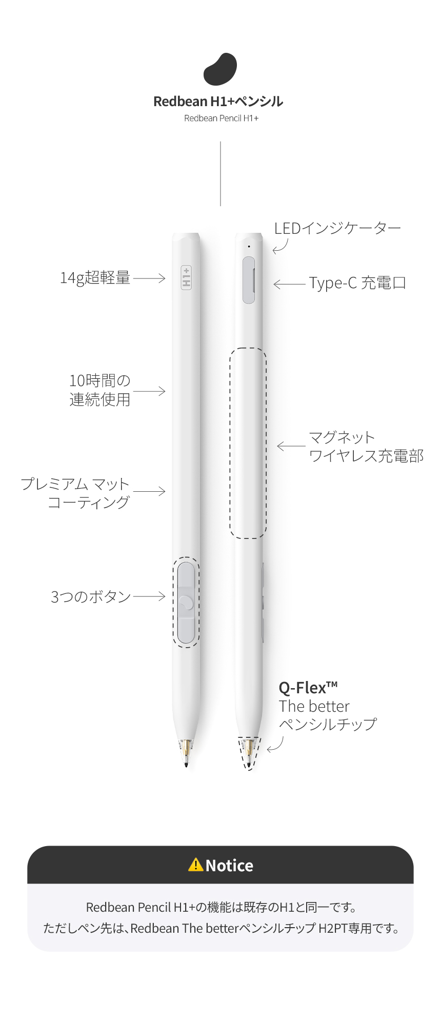 Redbean the better Pencil H1+ for iPad