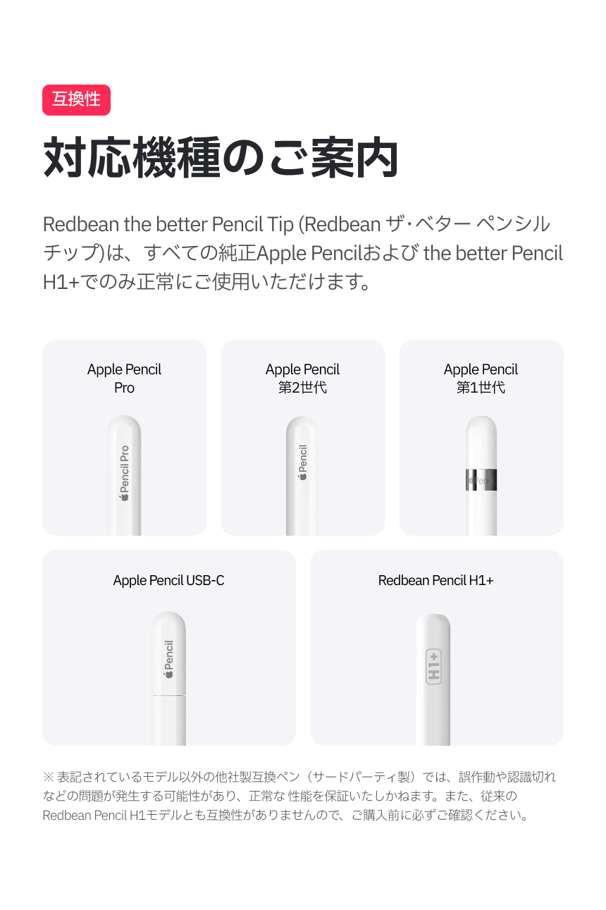 Redbean the better Q-Flex H3PT