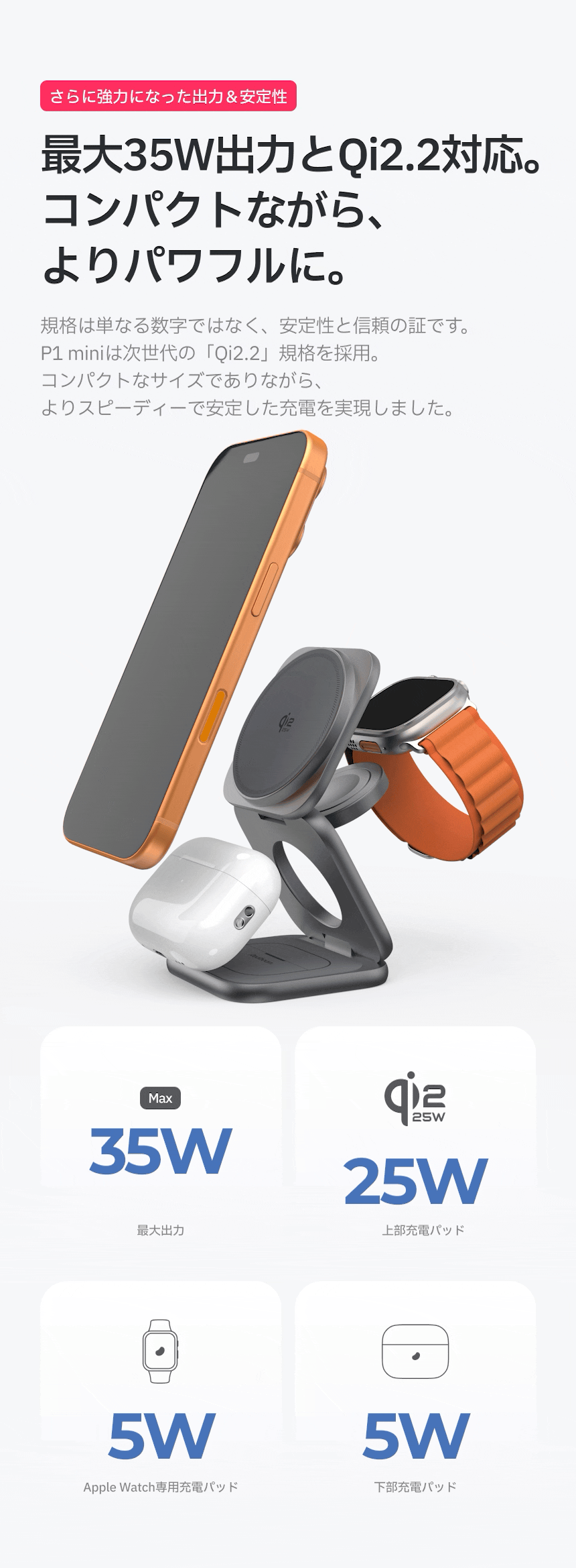 Redbean the better 25W Qi2.2 3in1 charging stand for Apple Watch P1-M