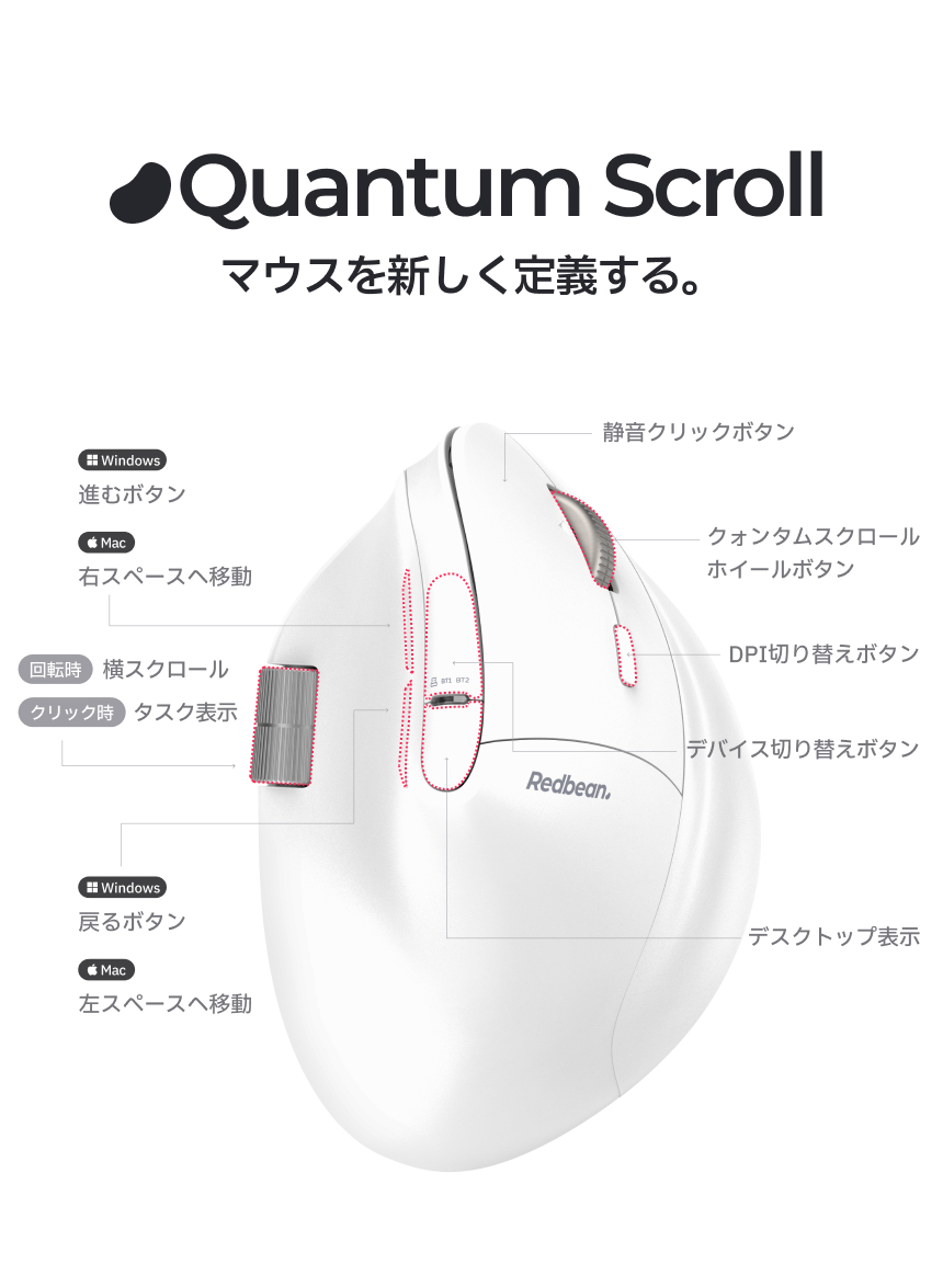 Redbean Quantum Scroll 高速スクロール充電式ツインホイール縦型マウス A79R