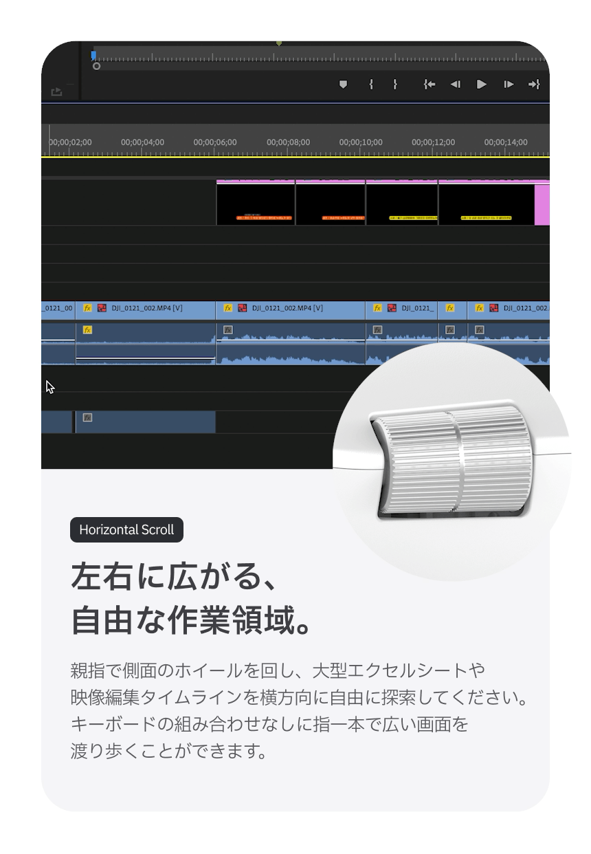 Redbean Quantum Scroll 高速スクロール充電式ツインホイール縦型マウス A79R