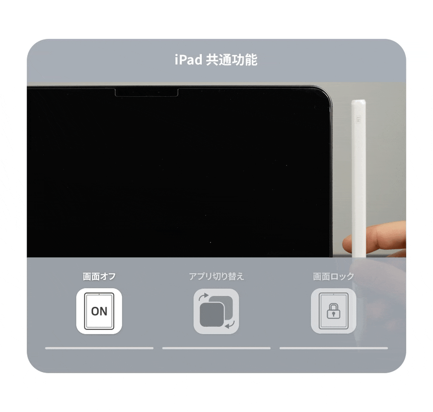 Redbean the better Pencil H1+ for iPad