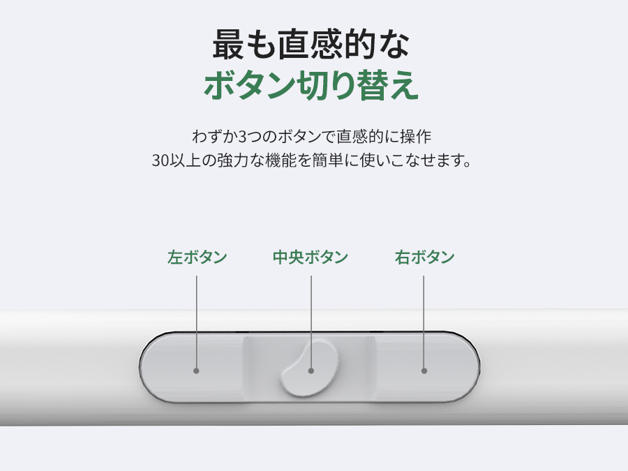 Redbean the better Pencil H1 for iPad