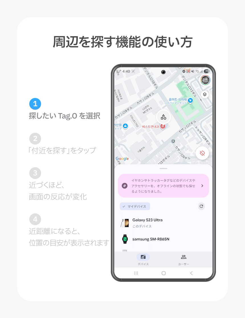 Redbean Tag.O デュアルOS対応スマートファインダー H1TO