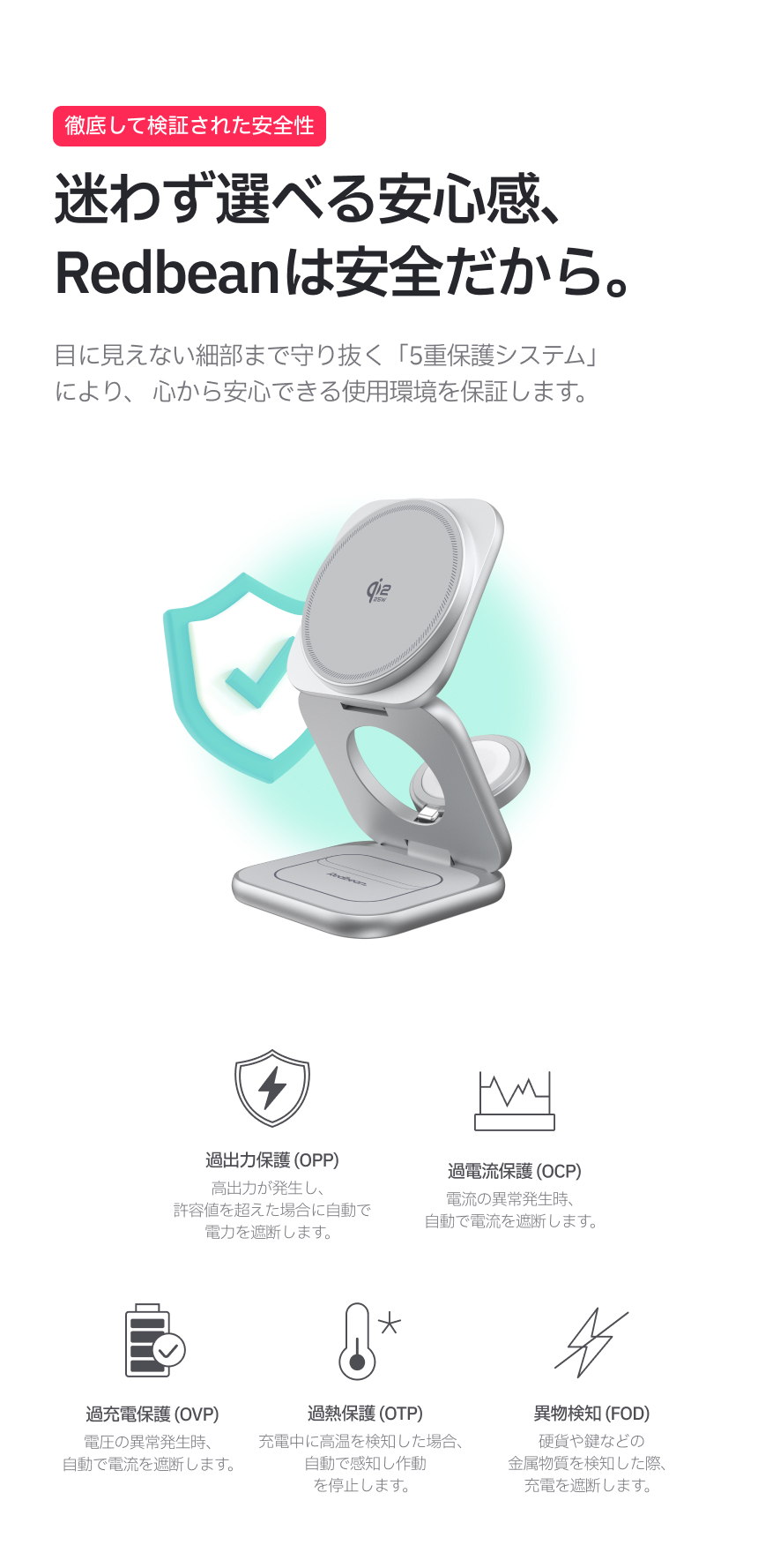 레드빈 더베러 25W QI2.2 3IN1 맥세이프충전기 갤럭시워치 무선충전 P1-MG
