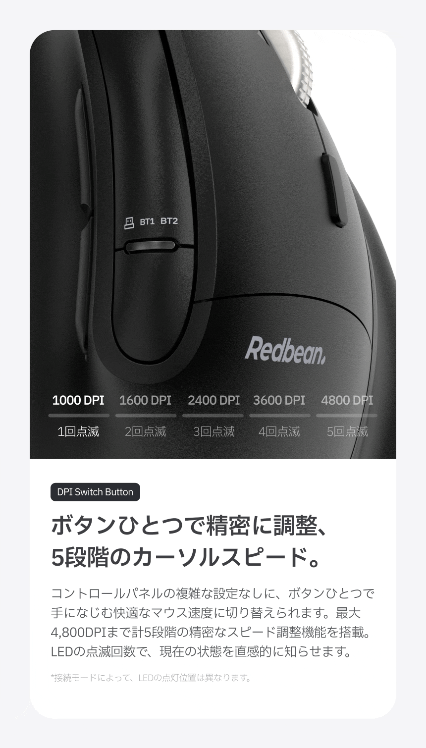 Redbean Quantum Scroll 高速スクロール充電式ツインホイール縦型マウス A79R