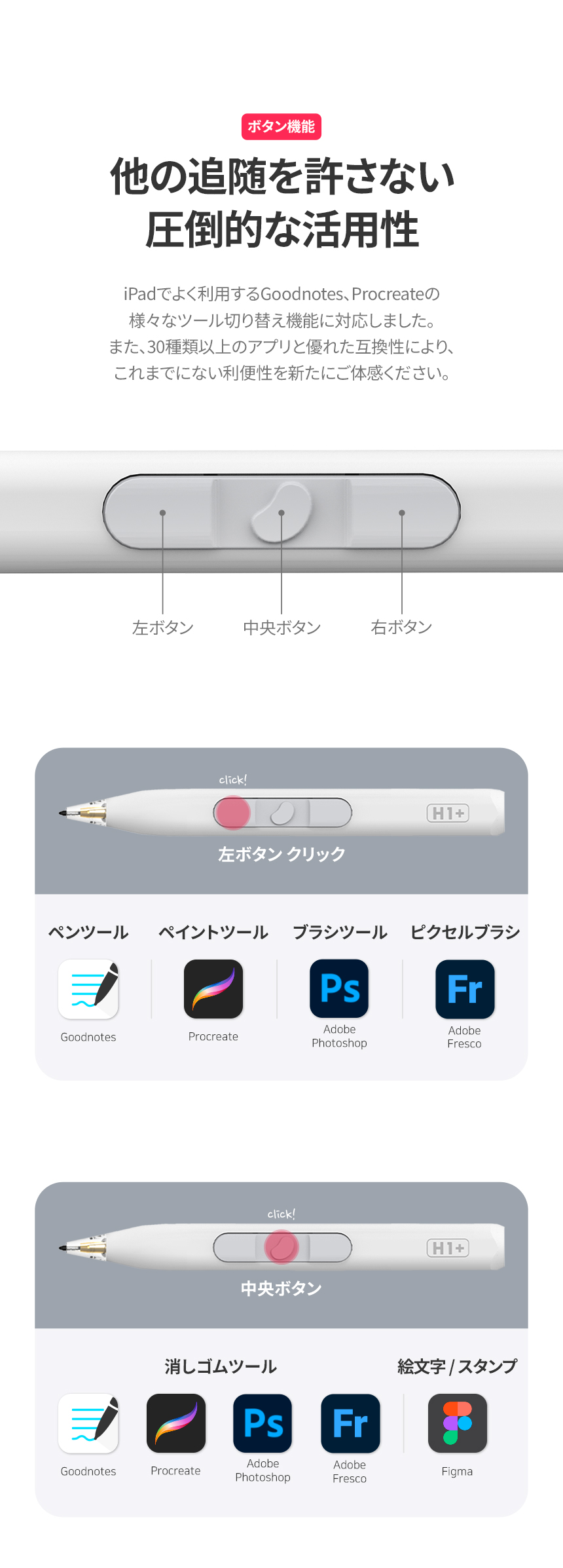 Redbean the better Pencil H1+ for iPad