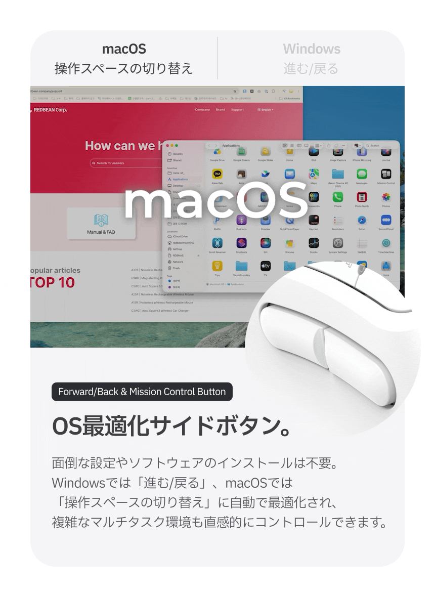 Redbean Quantum Scroll 高速スクロール充電式ツインホイール縦型マウス A79R
