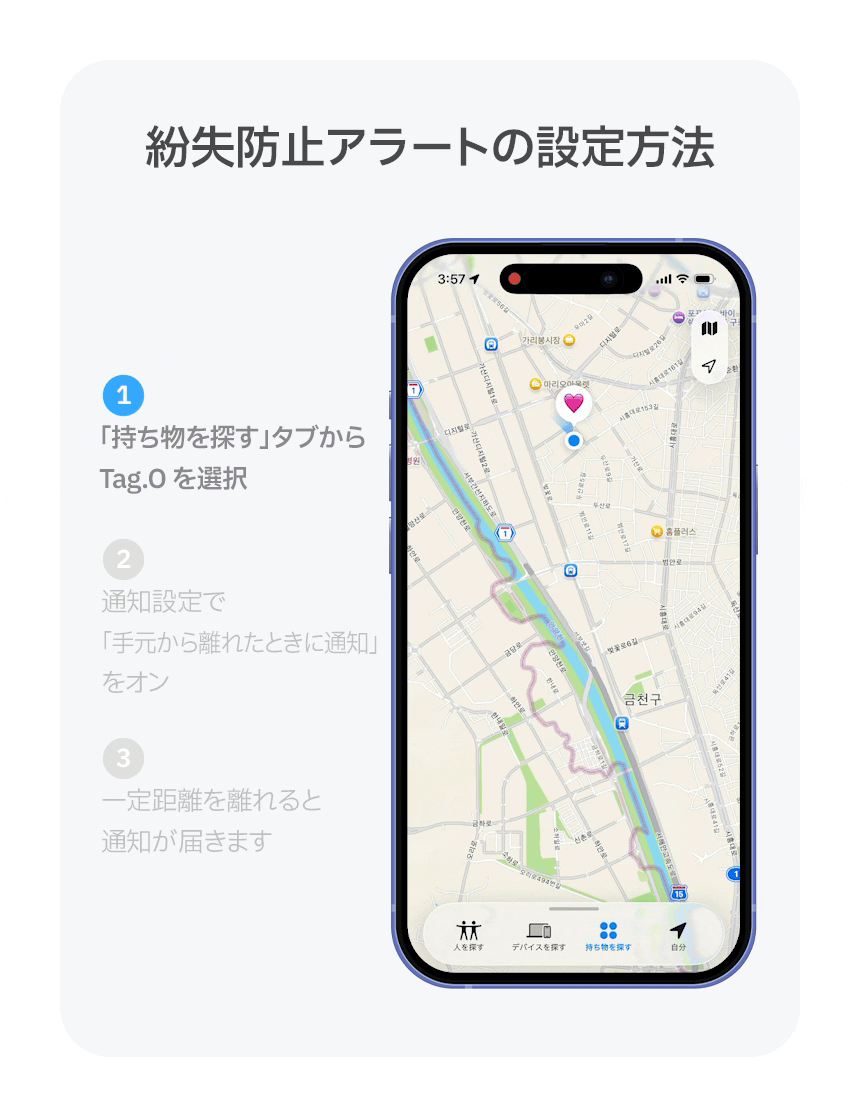 Redbean Tag.O デュアルOS対応スマートファインダー H1TO