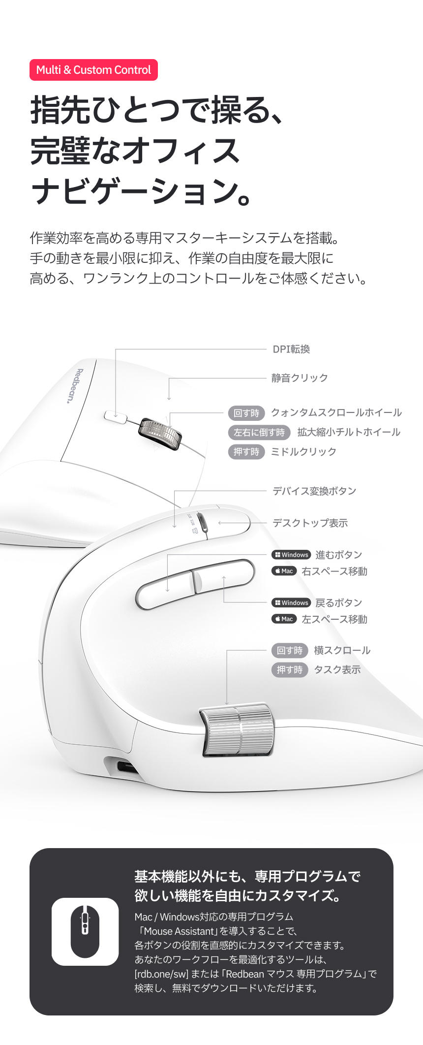 Redbean Quantum Scroll 高速スクロール充電式ツインホイール縦型マウス A79R