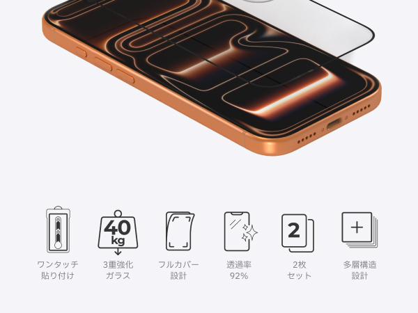 Redbean GhostFit 3重強化ガラス液晶保護フィルム ワンタッチ貼付キット 2セット for iPhone
