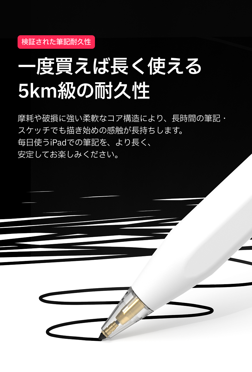Redbean the better Q-Flex H3PT