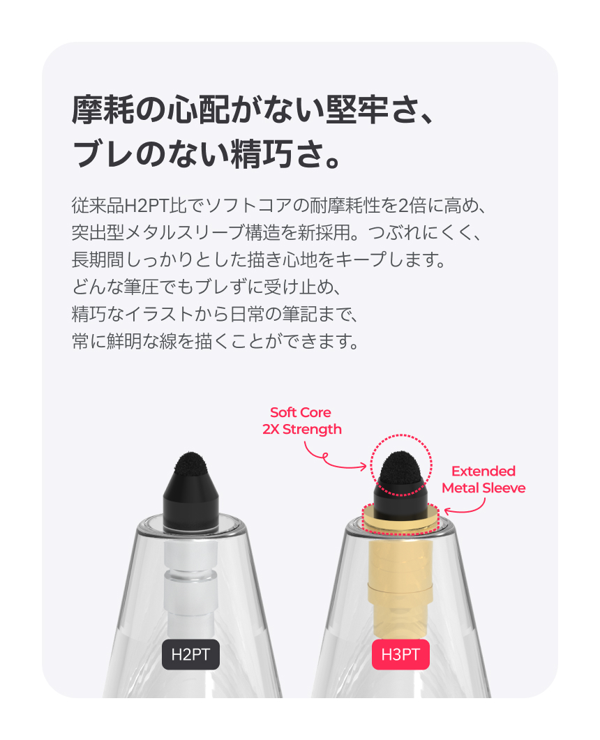 Redbean the better Q-Flex H3PT