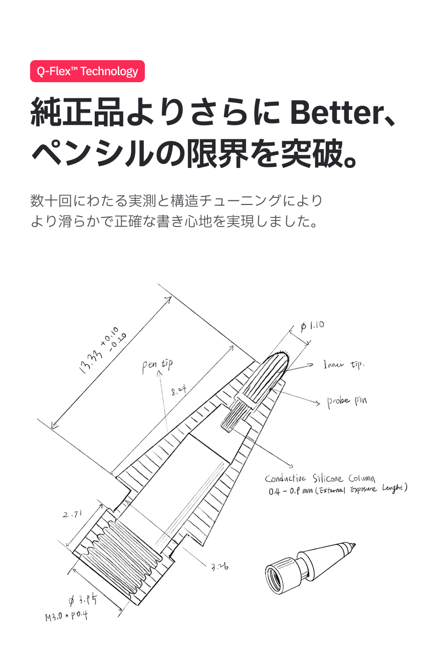 Redbean the better Q-Flex H3PT