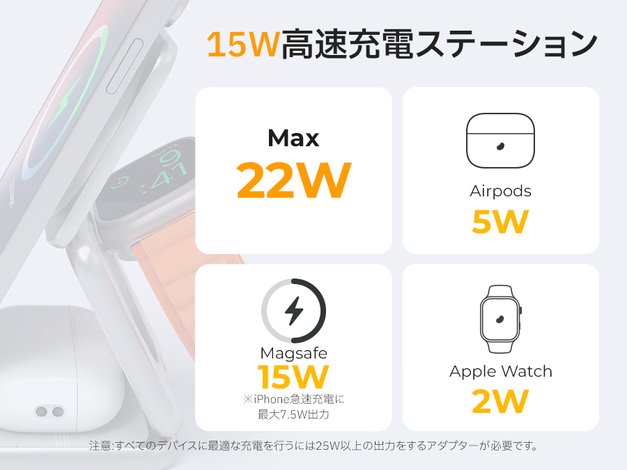 Redbean the better P1 Pro 3in1ワイヤレス充電器 for Apple Watch
