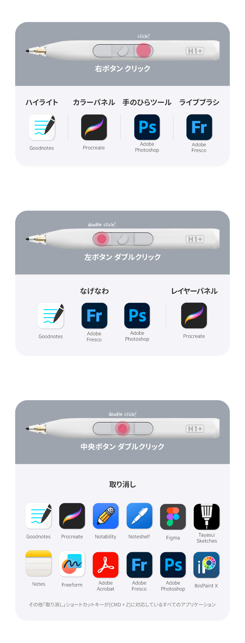 Redbean the better Pencil H1+ for iPad