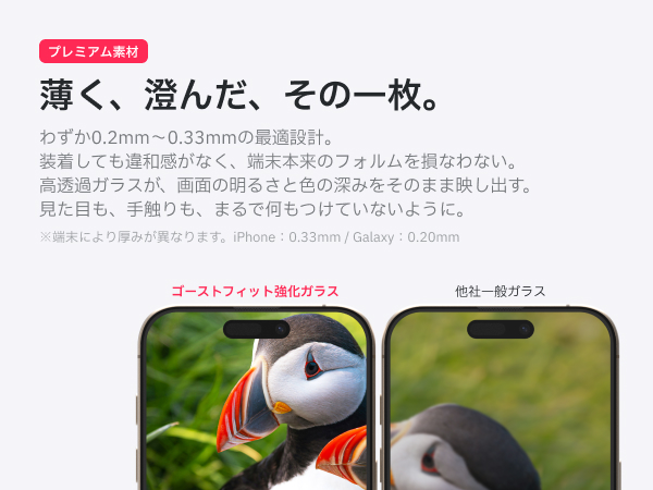 Redbean GhostFit 3重強化ガラス液晶保護フィルム ワンタッチ貼付キット 2セット for iPhone