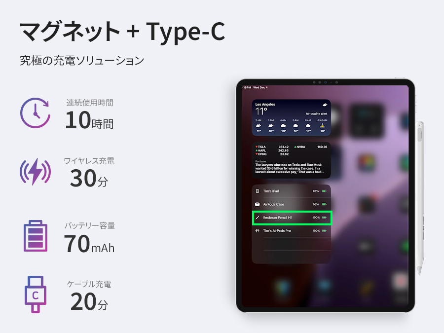 Redbean the better Pencil H1 for iPad