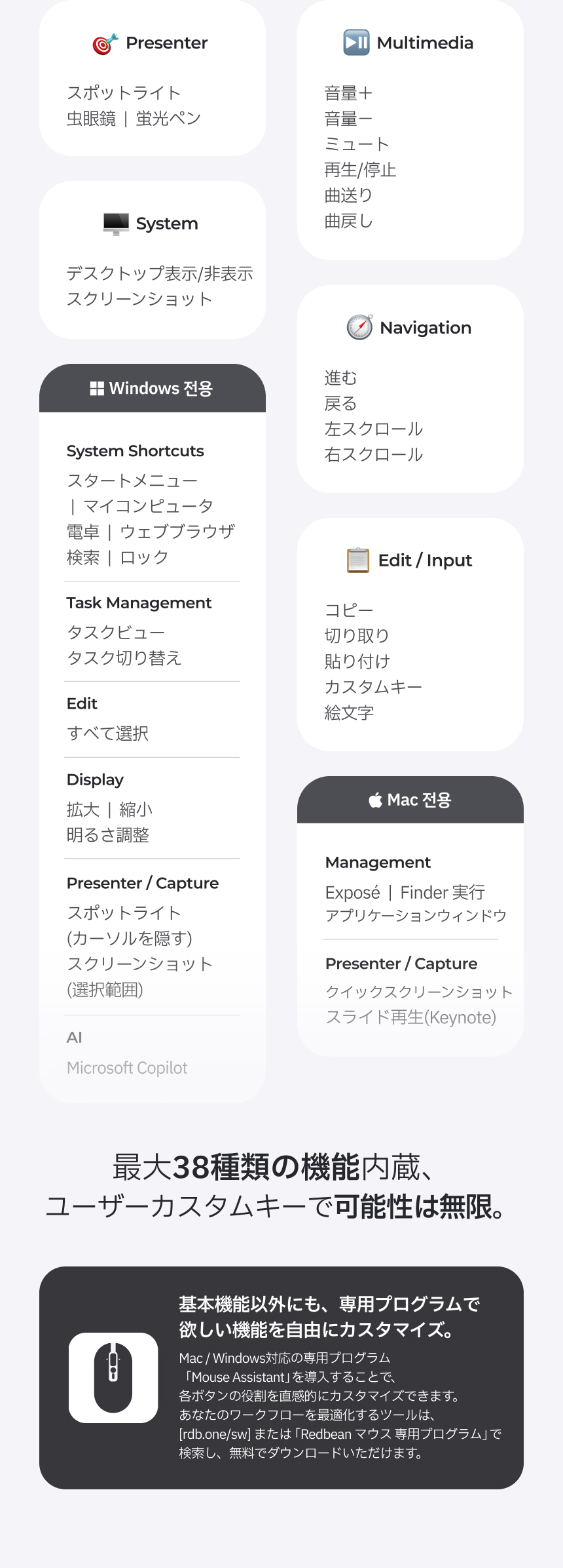 Redbean Quantum Scroll 高速スクロール充電式ツインホイール縦型マウス A79R