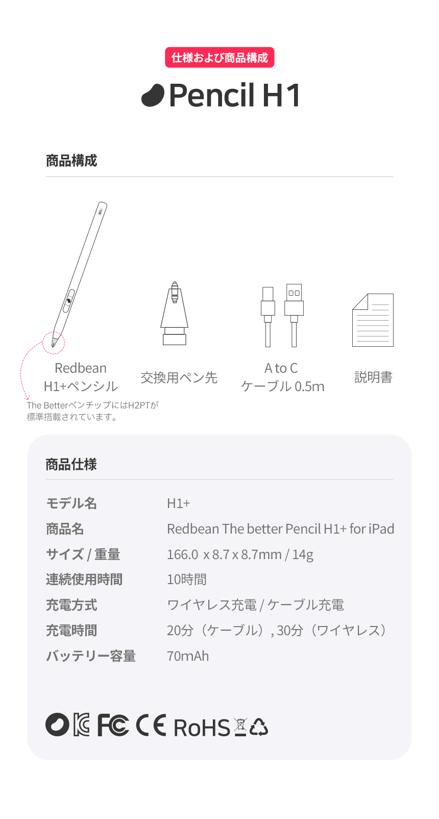 Redbean the better Pencil H1+ for iPad